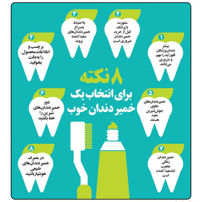 نکته مهم در خمیر دندان